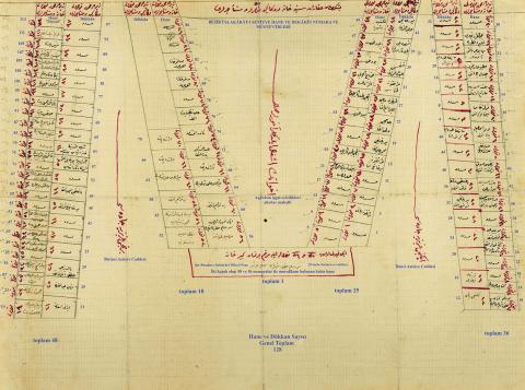 Akaretler'in hane ve dükkân sahiplerini, kapı numaralarıyla belirten 1900 tarihli kroki (BOA.PLK.p., 1091) Akaretler'in hane ve dükkân sahiplerini, kapı numaralarıyla belirten 1900 tarihli kroki (BOA.PLK.p., 1091)